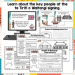 Key-People-at-the-Treaty-of-Waitangi-Signing-Year-1-3-Activities-b