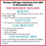 Key-suffrage-milestones-timeline-a