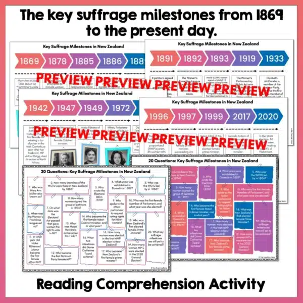 Key-suffrage-milestones-timeline-b Key-suffrage-milestones-timeline-b