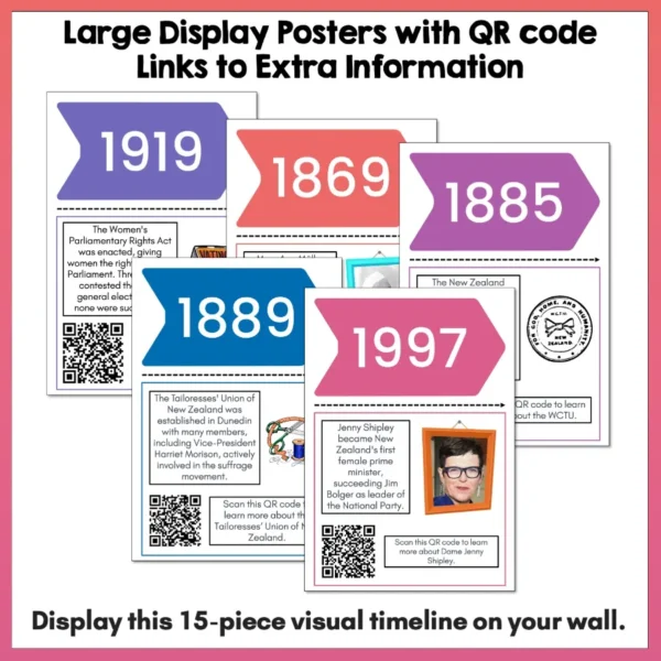 Key-suffrage-milestones-timeline-c Key-suffrage-milestones-timeline-c