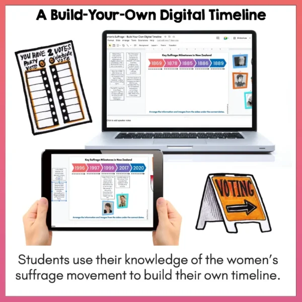 Key-suffrage-milestones-timeline-d Key-suffrage-milestones-timeline-d