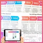 Key-suffrage-milestones-timeline-e