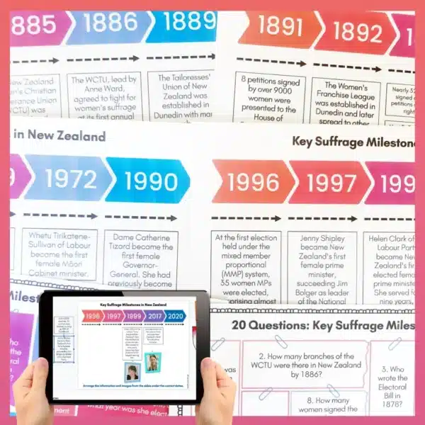 Key-suffrage-milestones-timeline-e Key-suffrage-milestones-timeline-e