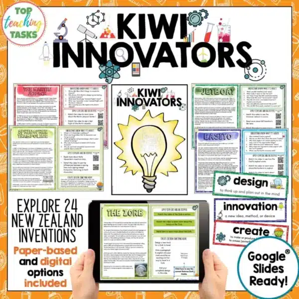 Kiwi-Innovators