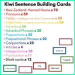 Kiwi-Sentence-Building-Cards-a