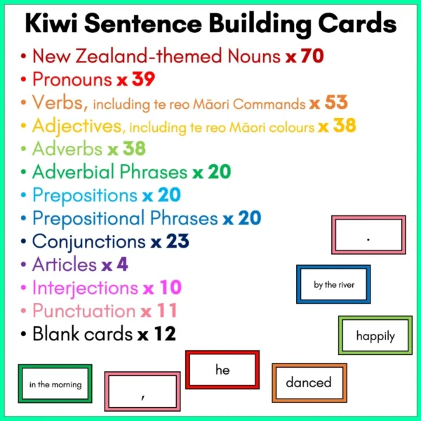 Kiwi-Sentence-Building-Cards-a Kiwi-Sentence-Building-Cards-a