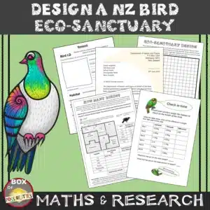 Mini Maths Project: Design a NZ Native Bird Eco-Sanctuary
