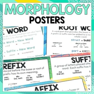 Morphology Definition Posters