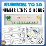 NZ-square-cover-Number-lines-and-bonds-to-10-min