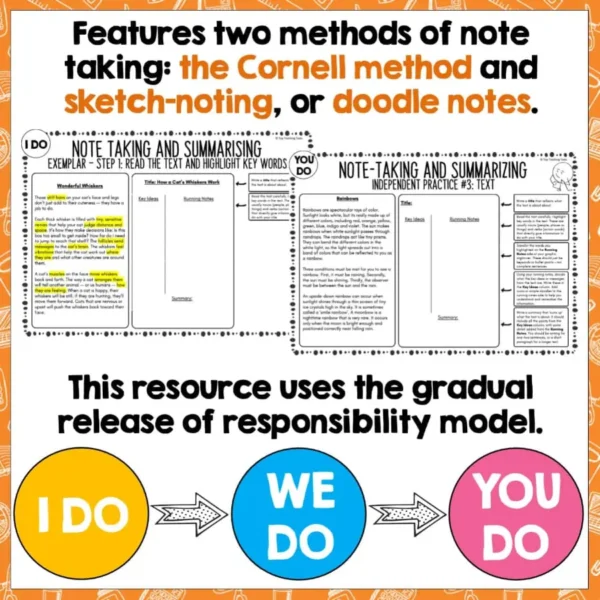 Note-Taking-and-Summarising-Resource-b Note-Taking-and-Summarising-Resource-b