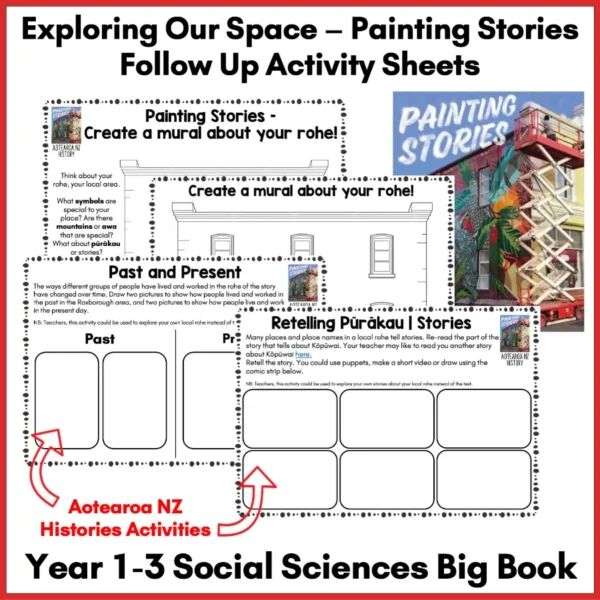 Painting-Stories-Year-1-3-Big-Book-Follow-Up-Activities-b Painting-Stories-Year-1-3-Big-Book-Follow-Up-Activities-b