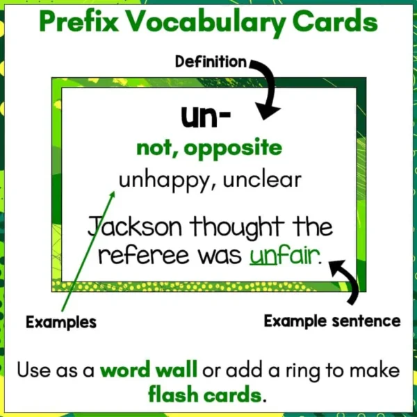 Prefix-word-wall-cards-a Prefix-word-wall-cards-a