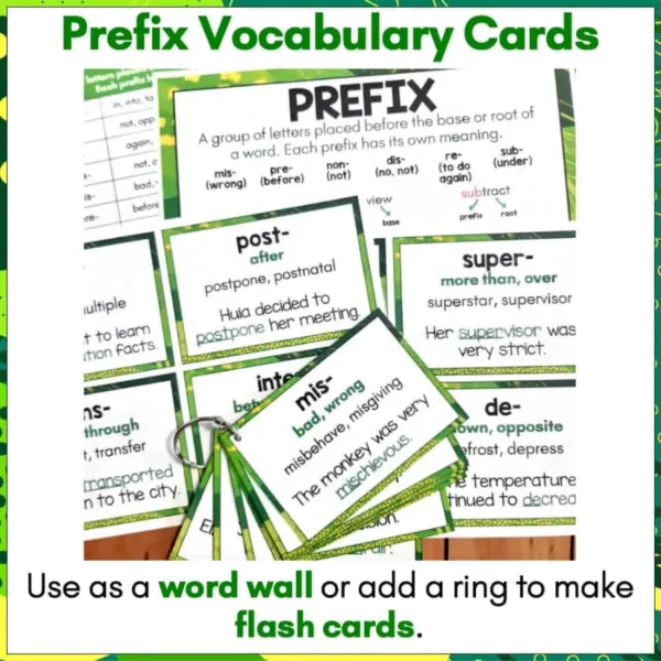 Prefix-word-wall-cards-b Prefix-word-wall-cards-b