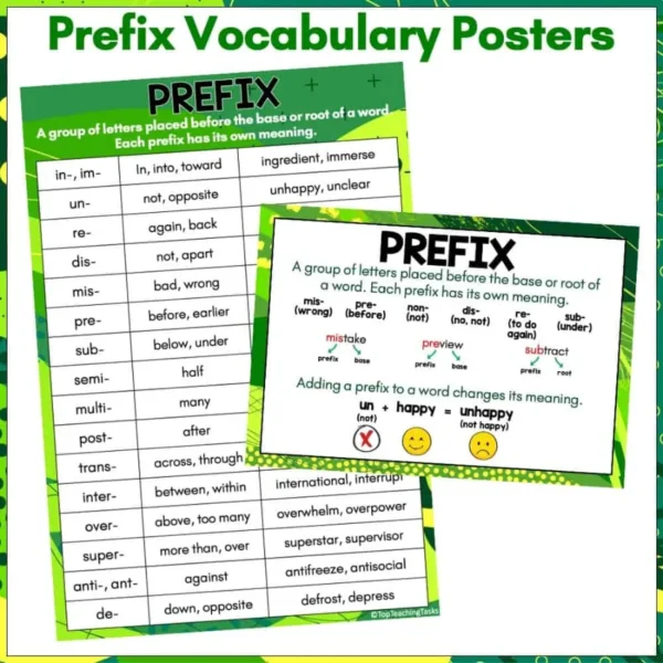 Prefix-word-wall-cards-c Prefix-word-wall-cards-c
