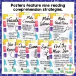 Reading-Comprehension-Strategy-Posters-1