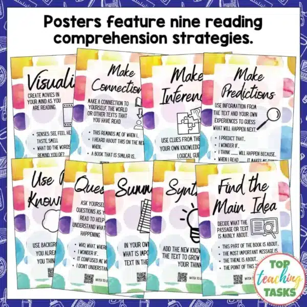 Reading-Comprehension-Strategy-Posters-1 Reading-Comprehension-Strategy-Posters-1