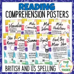 Reading Comprehension Strategies Posters