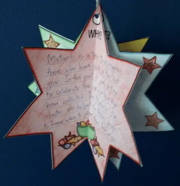 Matariki Star Matariki Star