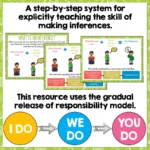 Inference skills activities