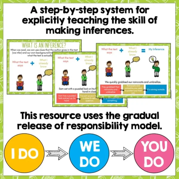 Inference skills activities Inference skills activities