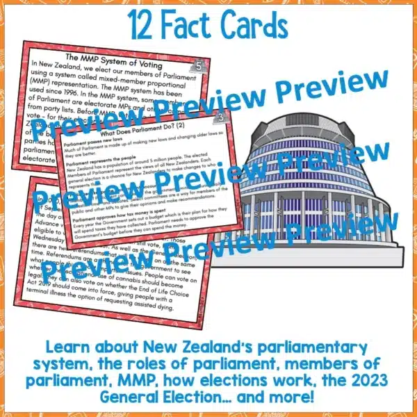 NZ Election parliament NZ Election parliament