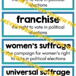 Women and the vote