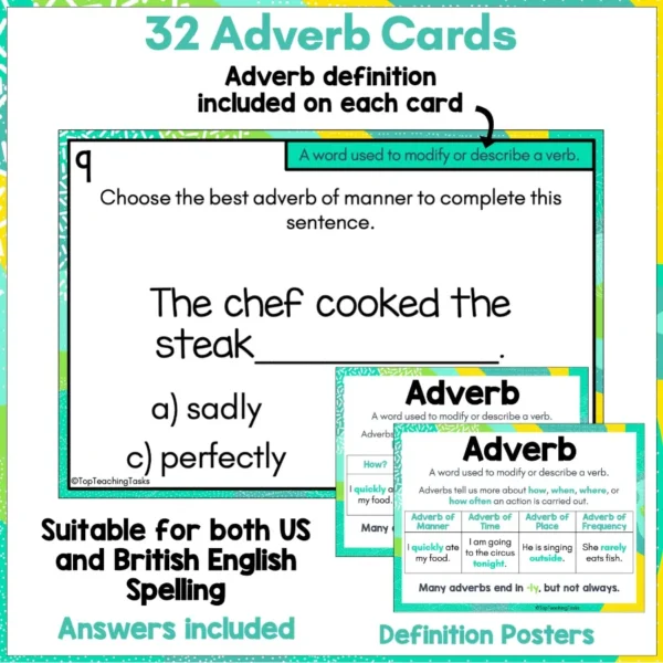 Adverbs Adverbs