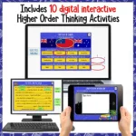 Samoa Digital Activities