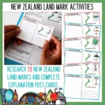 NZ Geography and Kiwana unit