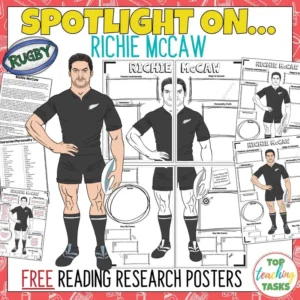 Richie McCaw Reading Research Poster 