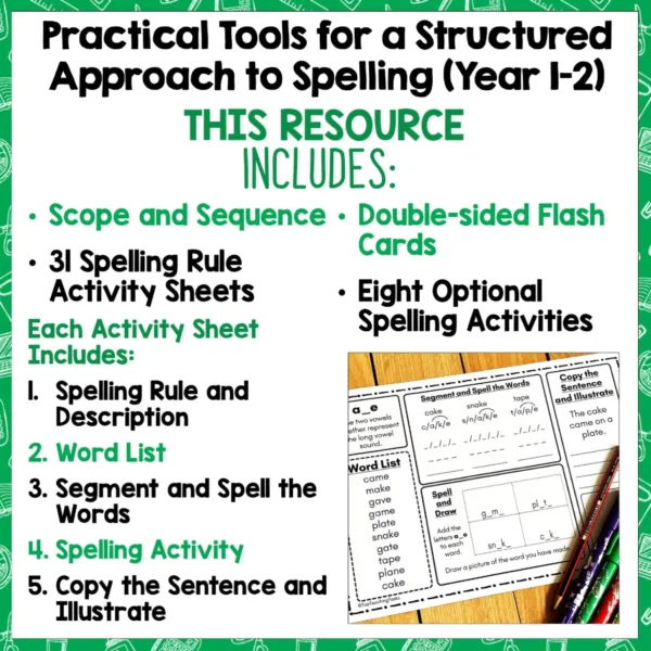 Spelling-Rules-Activities-for-Year-1-2-a Spelling-Rules-Activities-for-Year-1-2-a