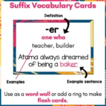 Suffixes-Posters-Suffix-Word-Wall-Vocabulary-Cards-a