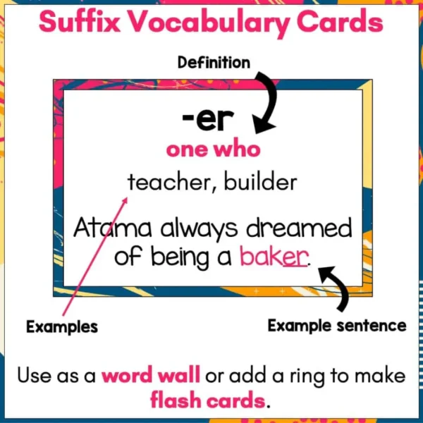 Suffixes-Posters-Suffix-Word-Wall-Vocabulary-Cards-a Suffixes-Posters-Suffix-Word-Wall-Vocabulary-Cards-a
