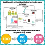 Synthesising-Reading-Activities-f