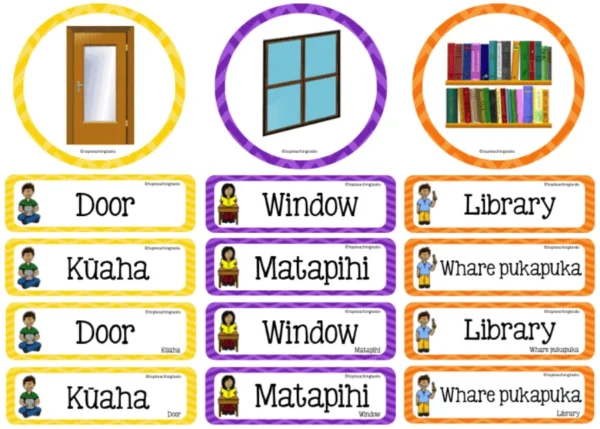 Te-Reo-in-the-Classroom-Multi-purpose-Te-Reo-and-English-Cards-EDITABLE-3 Te-Reo-in-the-Classroom-Multi-purpose-Te-Reo-and-English-Cards-EDITABLE-3