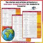The-Great-Overseas-Adventure-Task-Cards-f