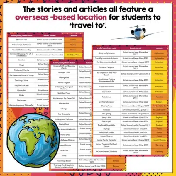 The-Great-Overseas-Adventure-Task-Cards-f The-Great-Overseas-Adventure-Task-Cards-f