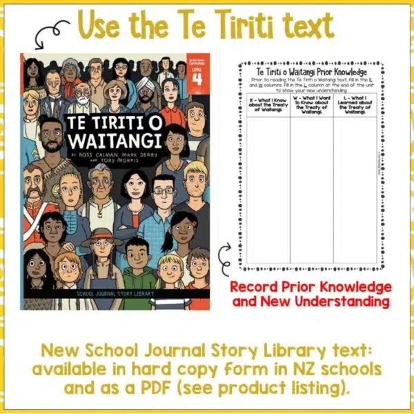 The-Treaty-of-Waitangi-Reading-Comprehension-puzzle-year-7-and-8-one-1 The-Treaty-of-Waitangi-Reading-Comprehension-puzzle-year-7-and-8-one-1