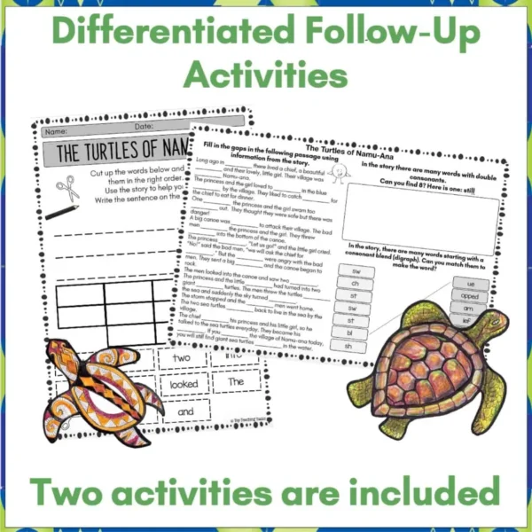 The-Turtles-of-Namu-Ana-2 The-Turtles-of-Namu-Ana-2