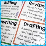 The-Writing-Process-Display-c