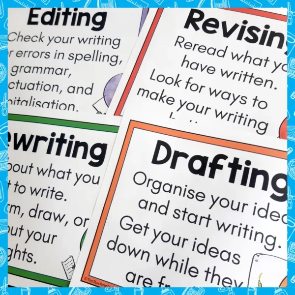 The-Writing-Process-Display-c The-Writing-Process-Display-c