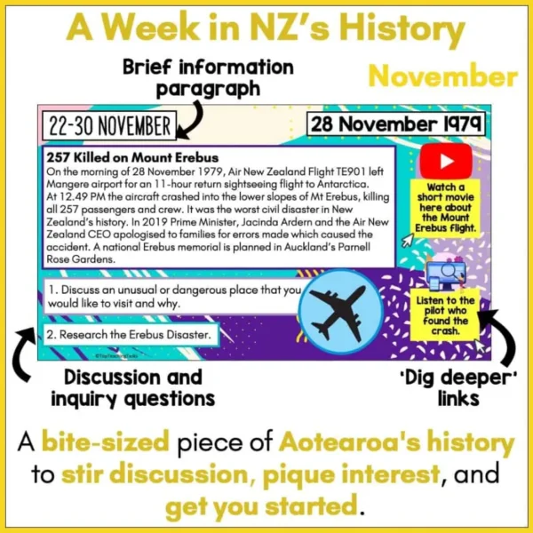 This-Week-in-New-Zealand-History-November-a This-Week-in-New-Zealand-History-November-a