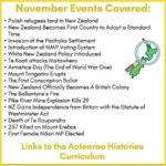 This-Week-in-New-Zealand-History-November-c