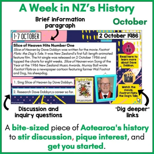 This-Week-in-New-Zealand-History-October-Discussion-a This-Week-in-New-Zealand-History-October-Discussion-a