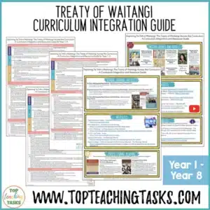 Treaty of Waitangi Curriculum Integration Guide