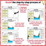 Visualising-Reading-Strategies-1