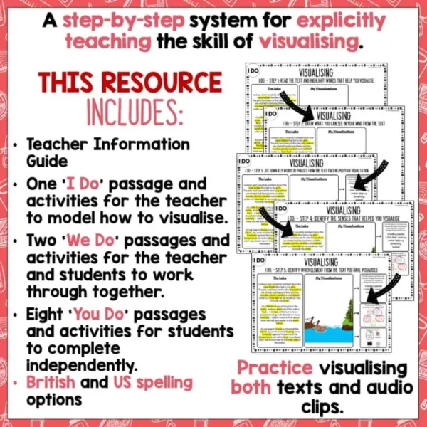 Visualising-Reading-Strategies Visualising-Reading-Strategies
