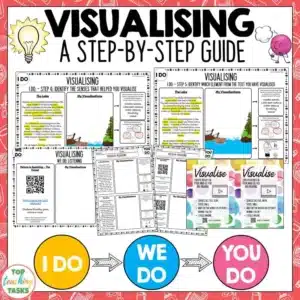 Visualising Reading Strategies Passages and Activities - A Step by Step Guide