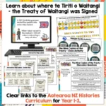 Where-The-Treaty-was-Signed-Year-1-3-b