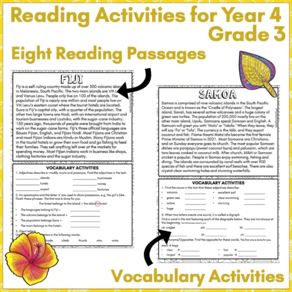 Year-4-Pacific-Islands Year-4-Pacific-Islands